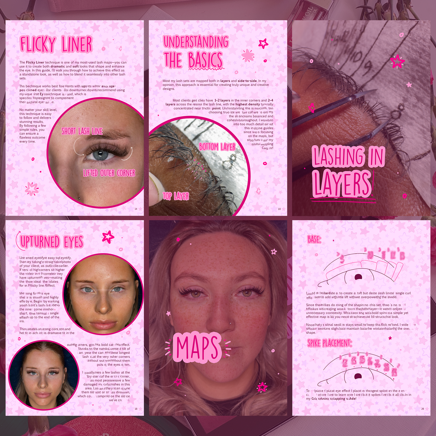 Flicky Liner Mapping Guide Book