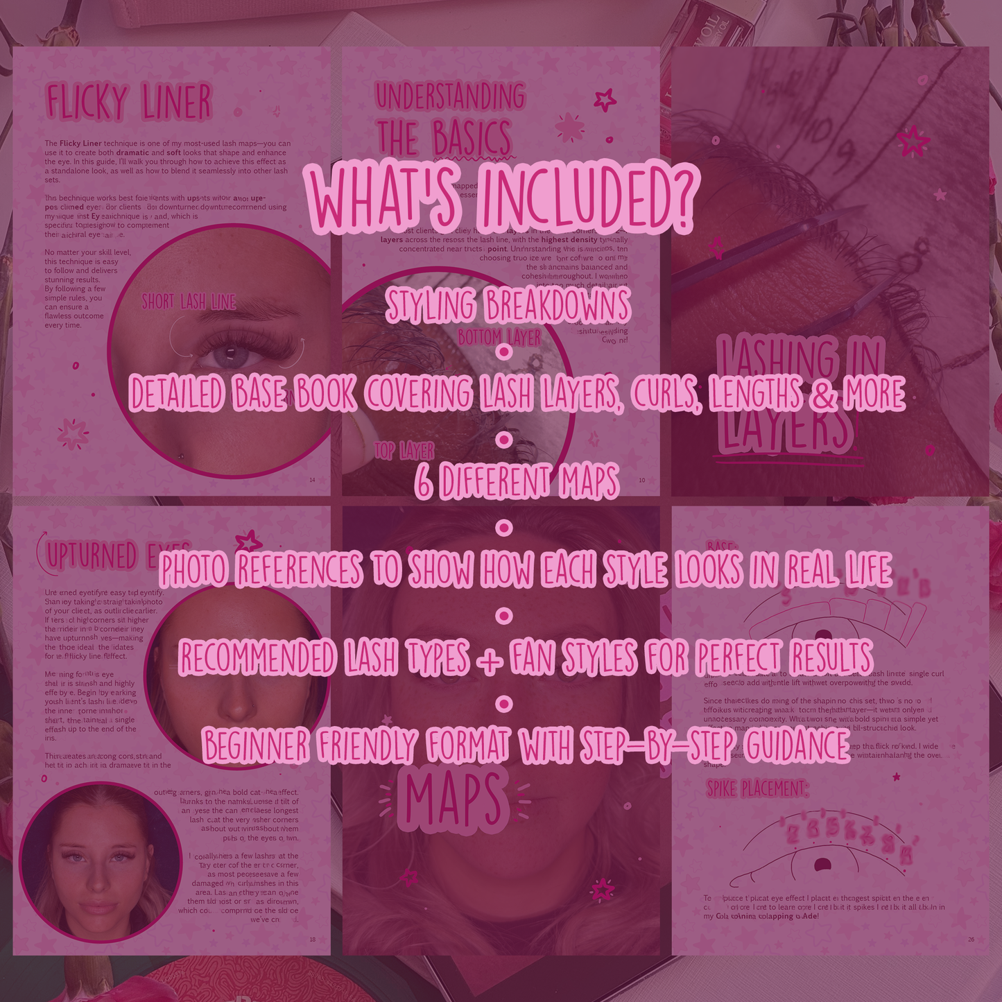 Flicky Liner Mapping Guide Book